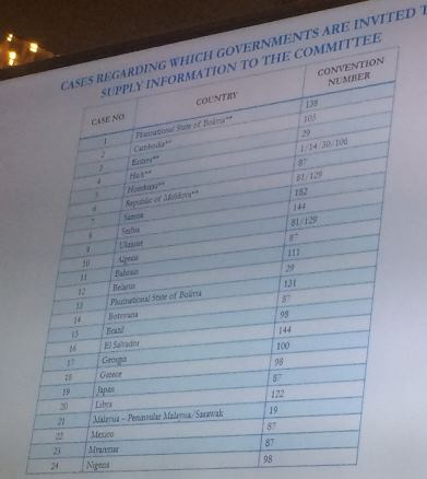 Brasil entra em lista da OIT sob acusação de violar normas trabalhistas internacionais